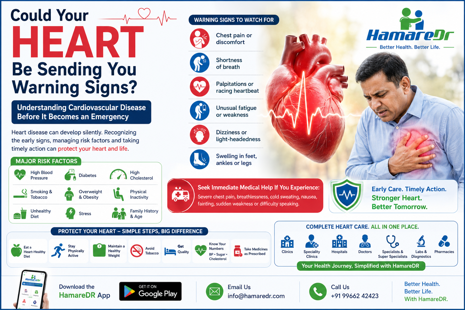 Could Your Heart Be Sending You Warning Signs? Understanding Cardiovascular Disease Before It Becomes an Emergency